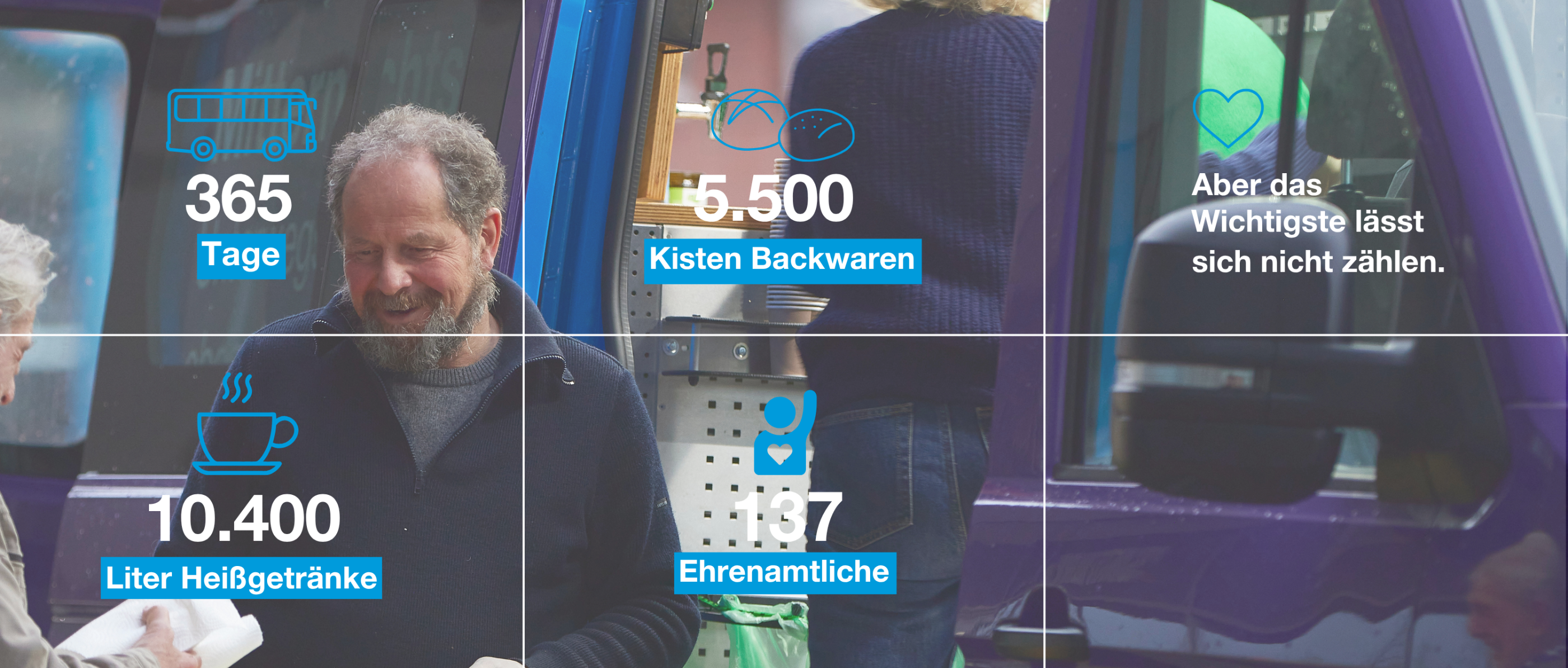 365 Tage im Jahr unterwegs: der Mitternachtsbus der Diakonie Hamburg